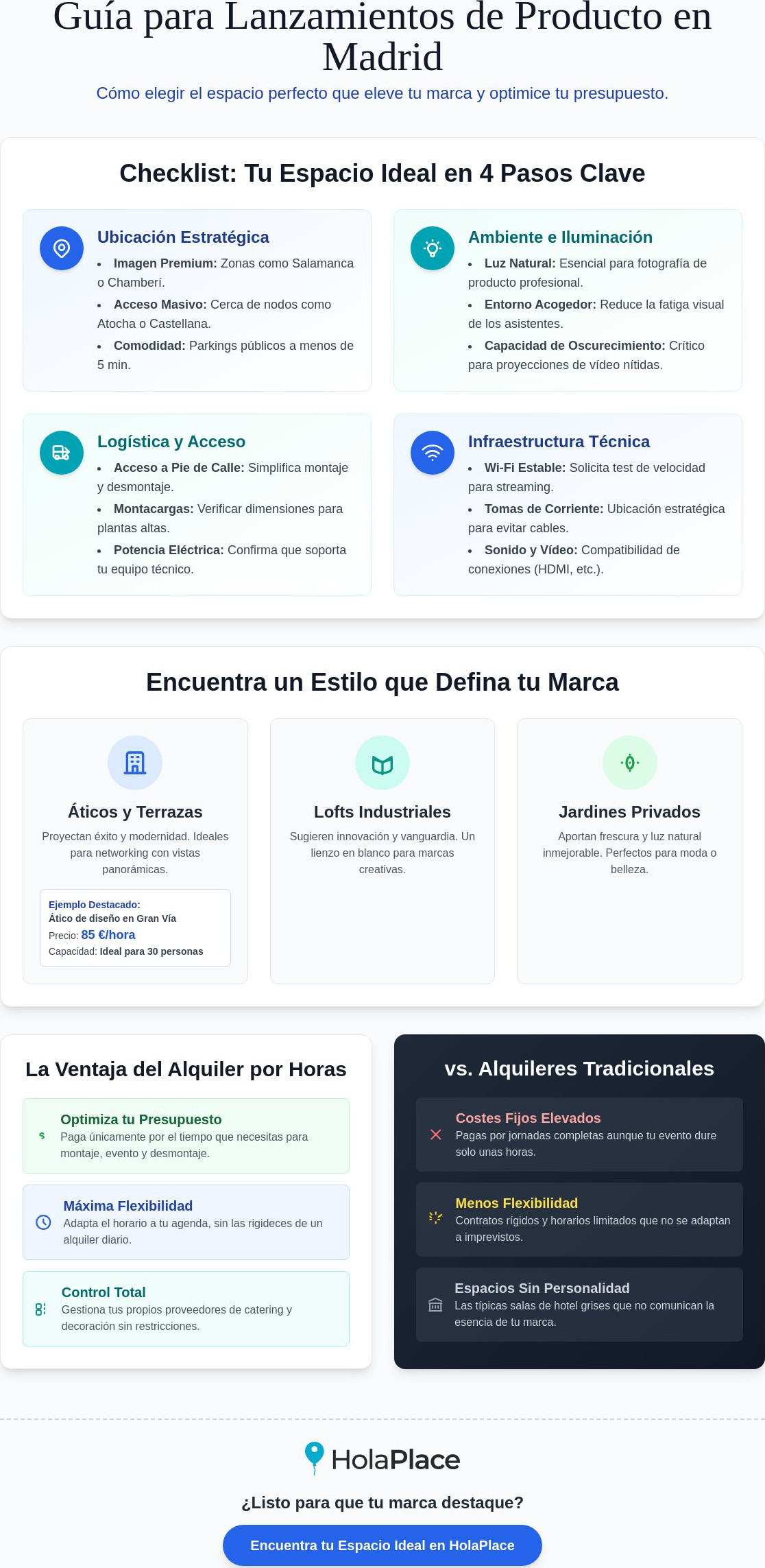 Espacios para presentaciones de producto Madrid