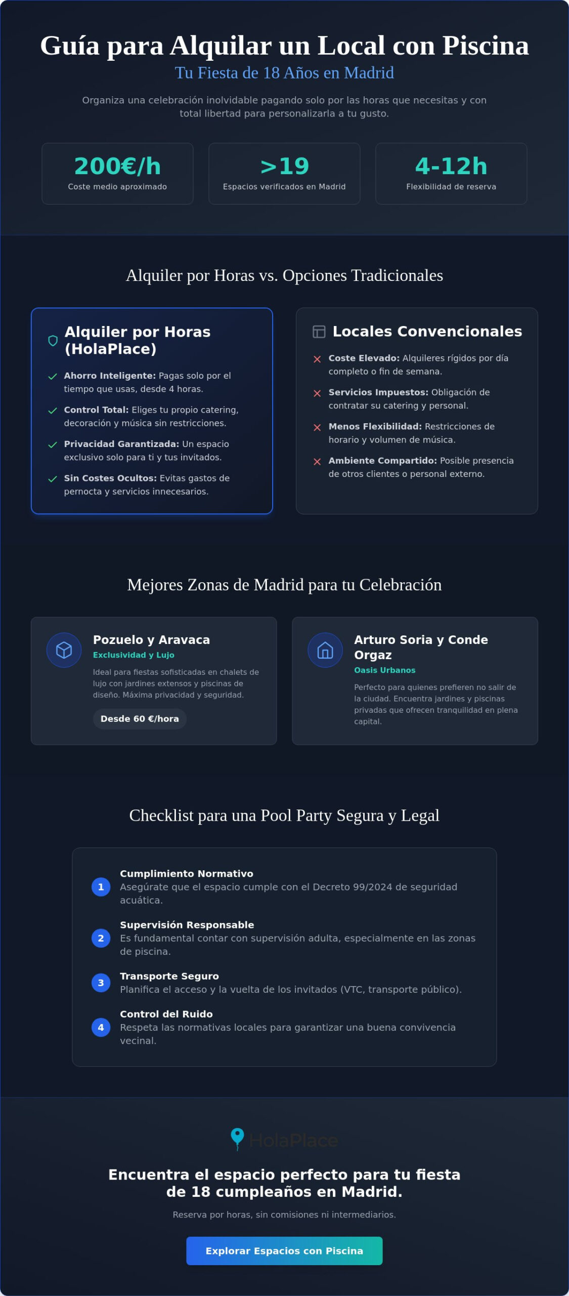 Local con piscina para fiesta 18 cumpleaños Madrid: Guía 2026