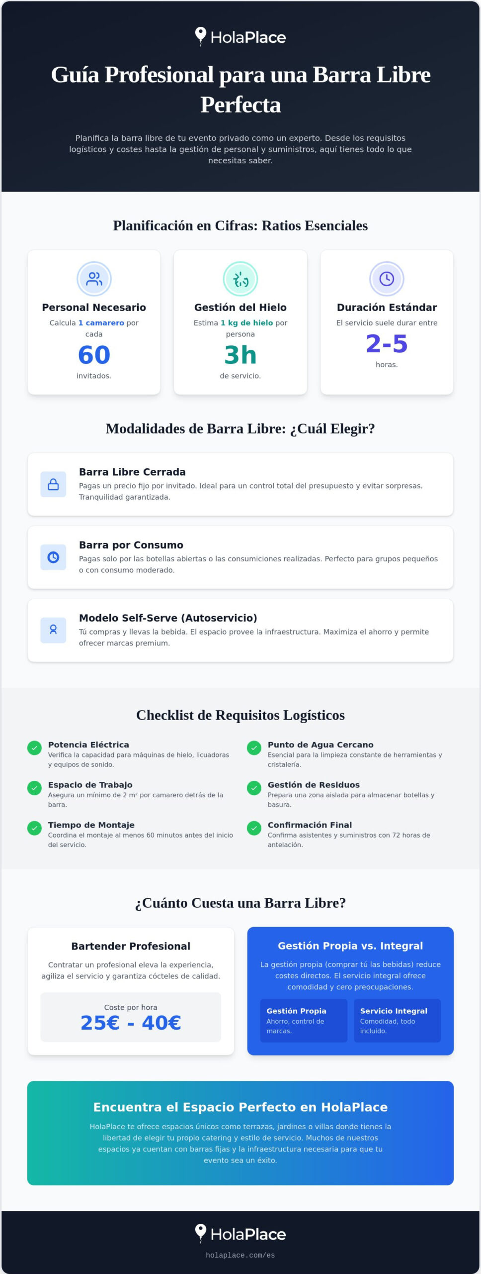 Barra libre para eventos privados: Guía y Checklist 2026