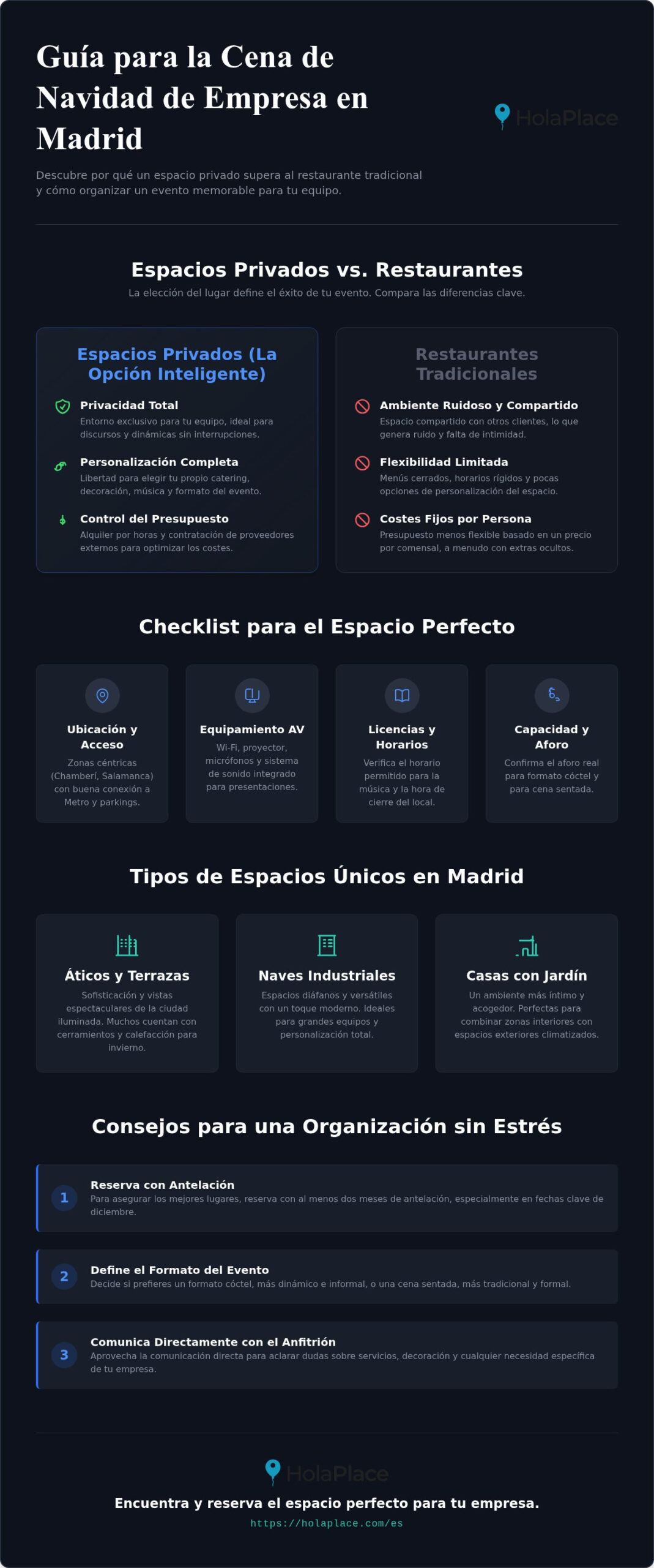 Lugares para cenas de empresa Navidad Madrid: Guía 2026