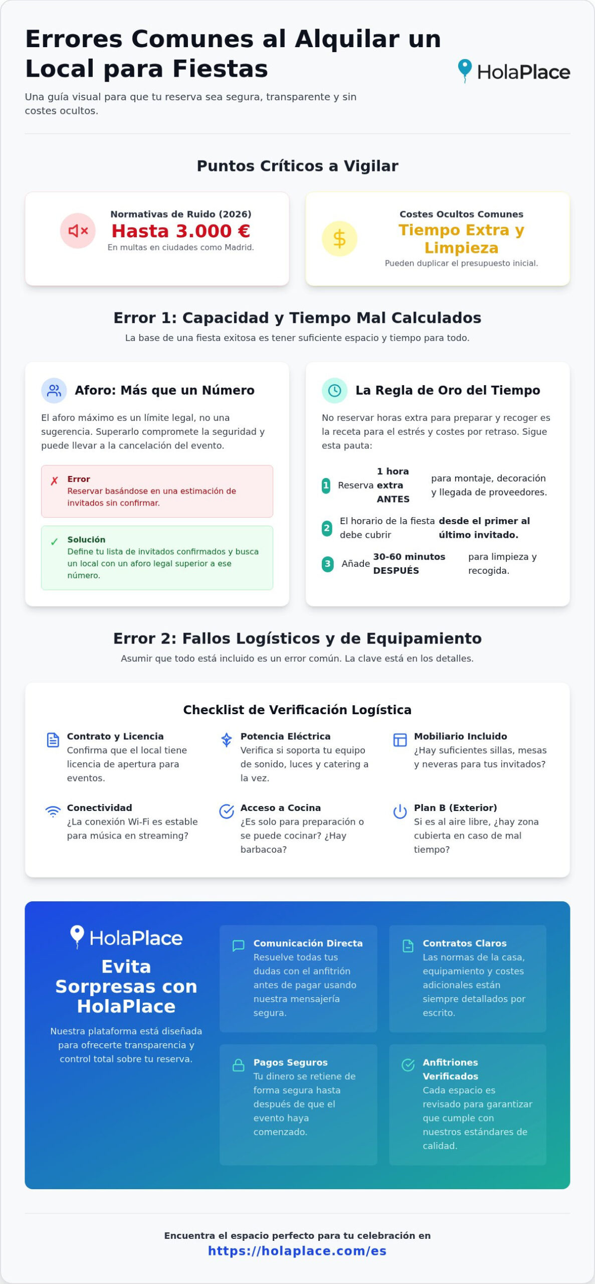 Errores comunes al alquilar un local para fiestas: Guía 2026